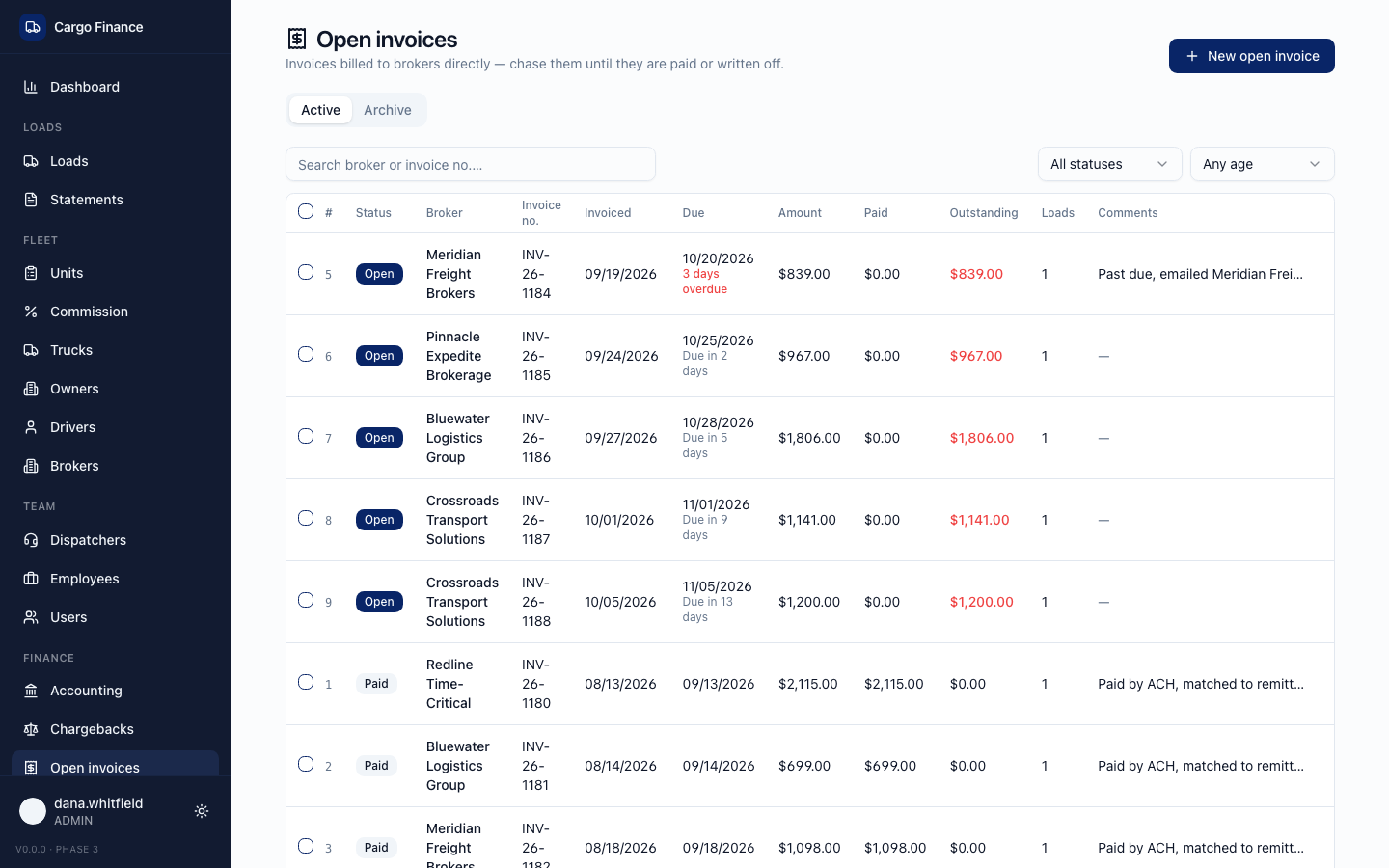 Open invoices