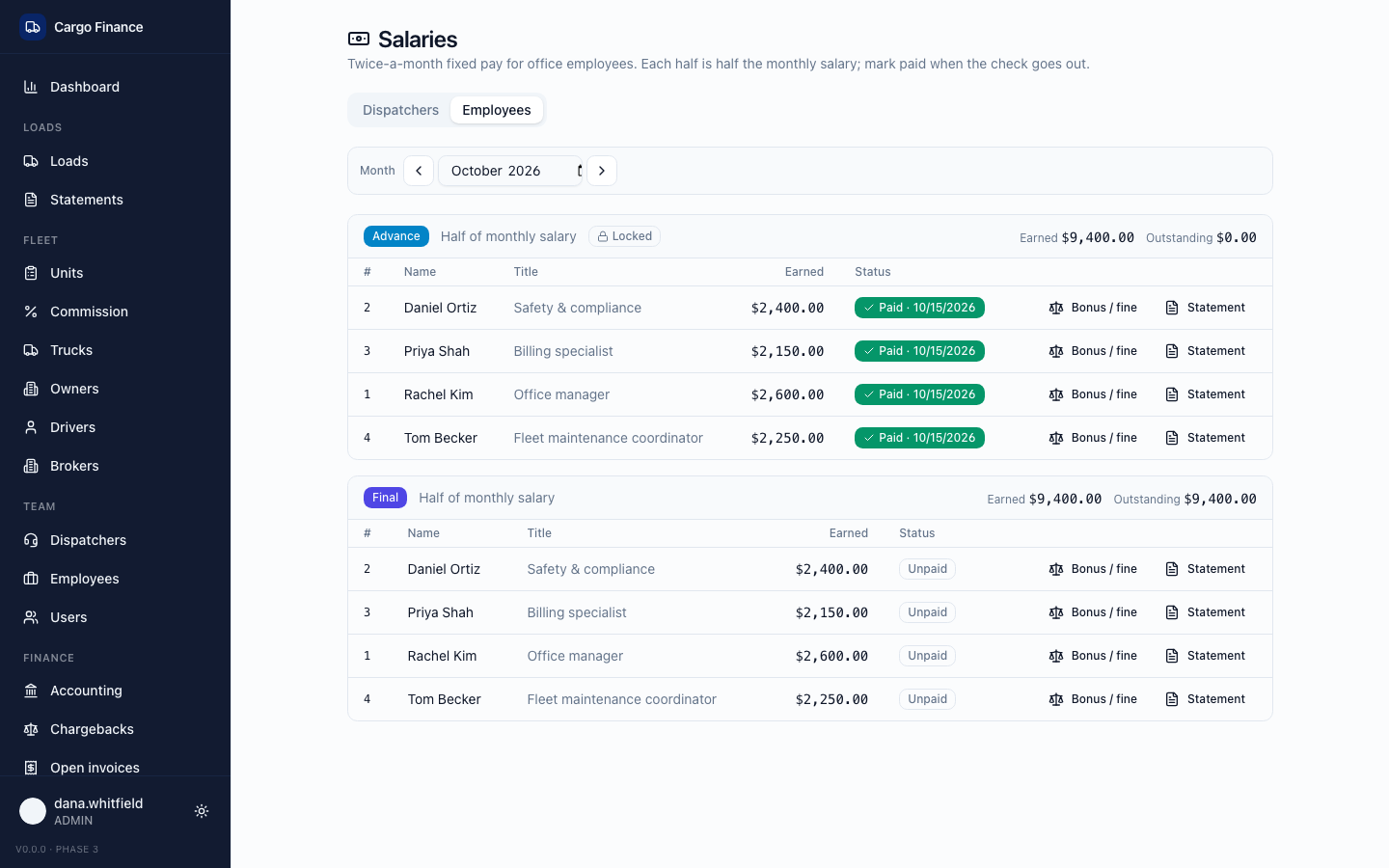 Salaries, Employees tab